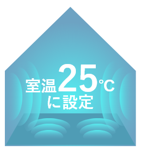 室温25℃に設定