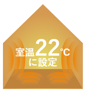 室温22℃に設定