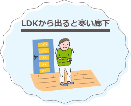 LDKから出ると寒い廊下