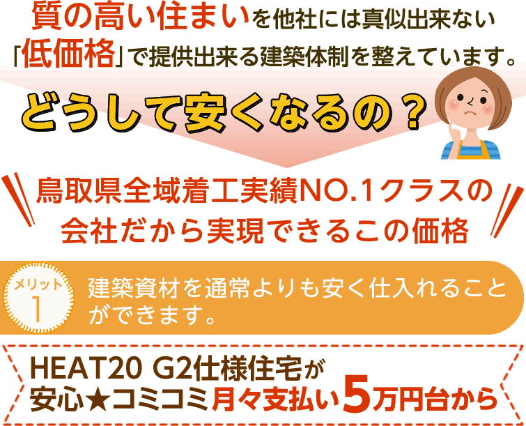 質の高い住まいを他社には真似出来ない「低価格」で提供出来る建築体制を整えています。HEAT20 G2