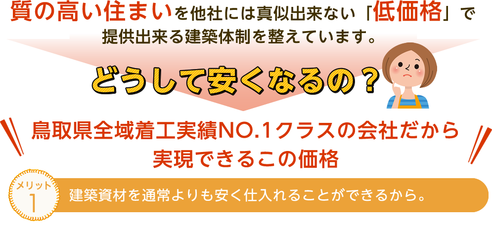 質の高い住まいを他社には真似出来ない「低価格」で提供出来る建築体制を整えています。HEAT20 G2